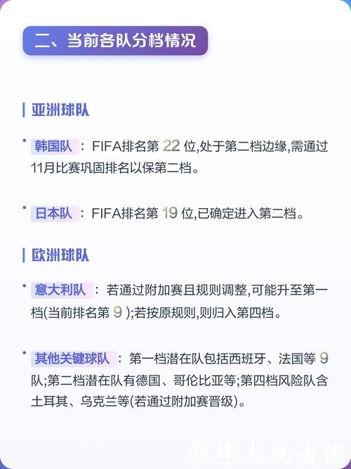 2026世界杯赛程规则解析 2026世界杯赛程规则解析