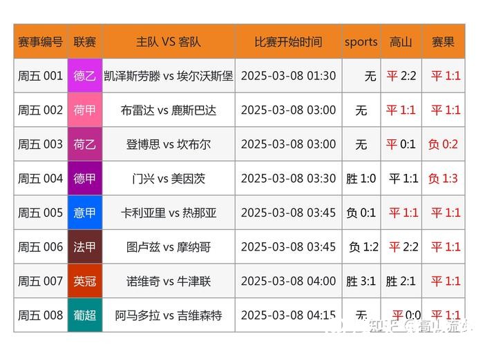 最全世界杯下注网站推荐 最全世界杯下注网站推荐