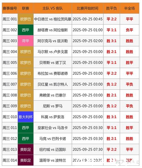 世界杯线上下注平台推荐 世界杯线上下注平台推荐