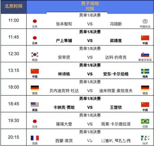 最新世界杯赛程结果汇总 最新世界杯赛程结果汇总