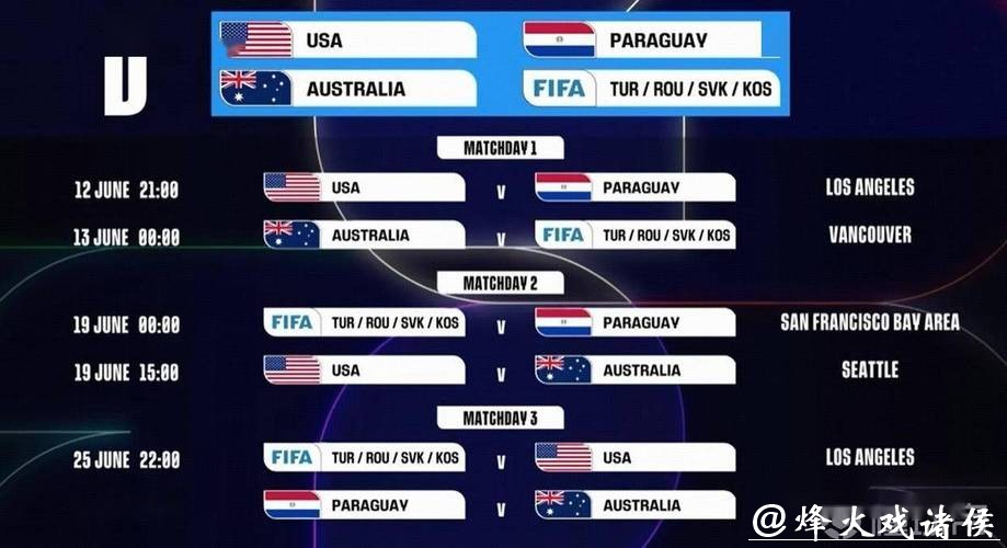 2026世界杯完整比赛日程安排表