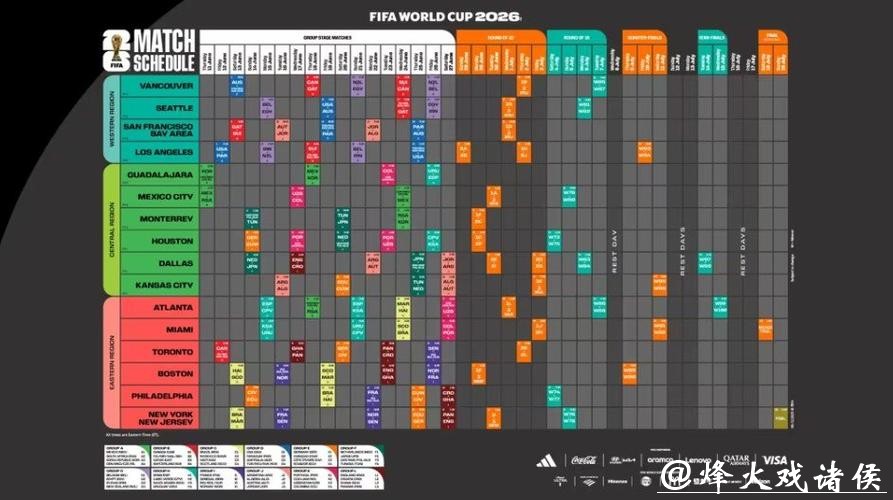 2026世界杯决赛比赛时间安排