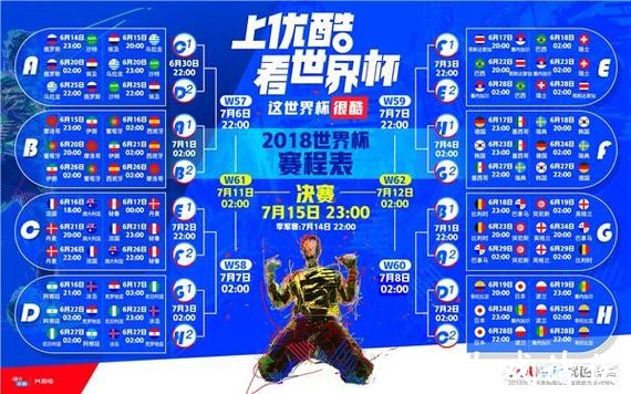 观看世界杯赛事直播的最佳地址大全