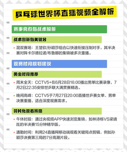 全面解读世界杯赛事直播频道