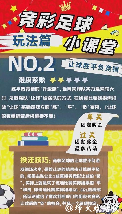 世界杯投注竞猜攻略指南 世界杯投注竞猜攻略指南