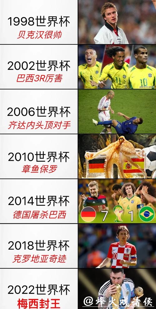 揭秘世界杯下注平台的独特优势 揭秘世界杯下注平台的独特优势